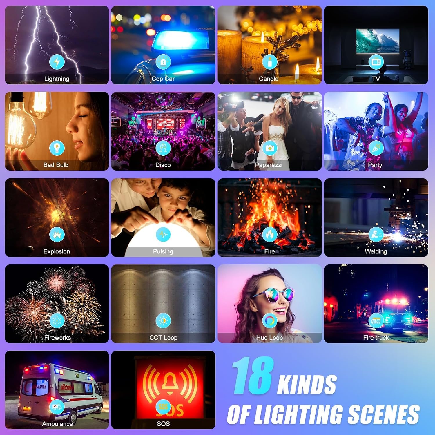 Panel de Luz LED RGB con Contr - Photography Led Lighting Kit reseña y precio