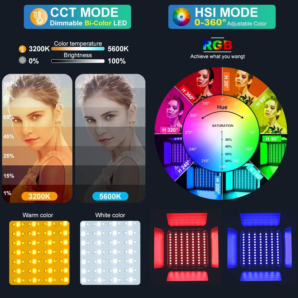 Panel de Luz LED RGB con Contr - Photography Led Lighting Kit reseña y precio