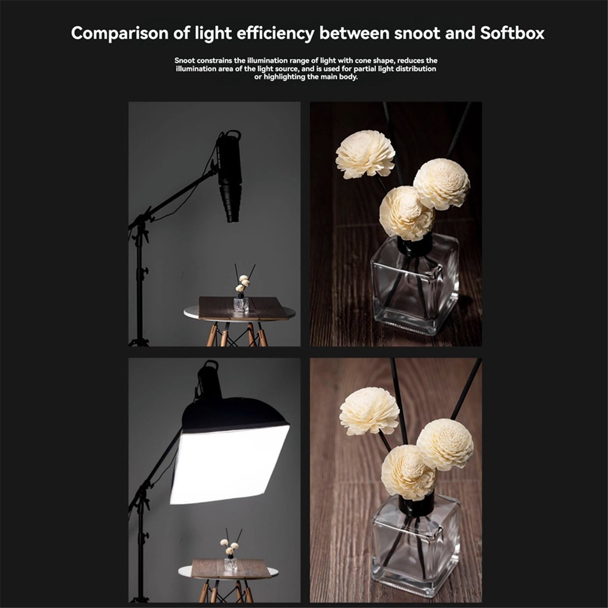 Soporte M05K para Flash Grande - Photography Lighting Mount reseña y precio