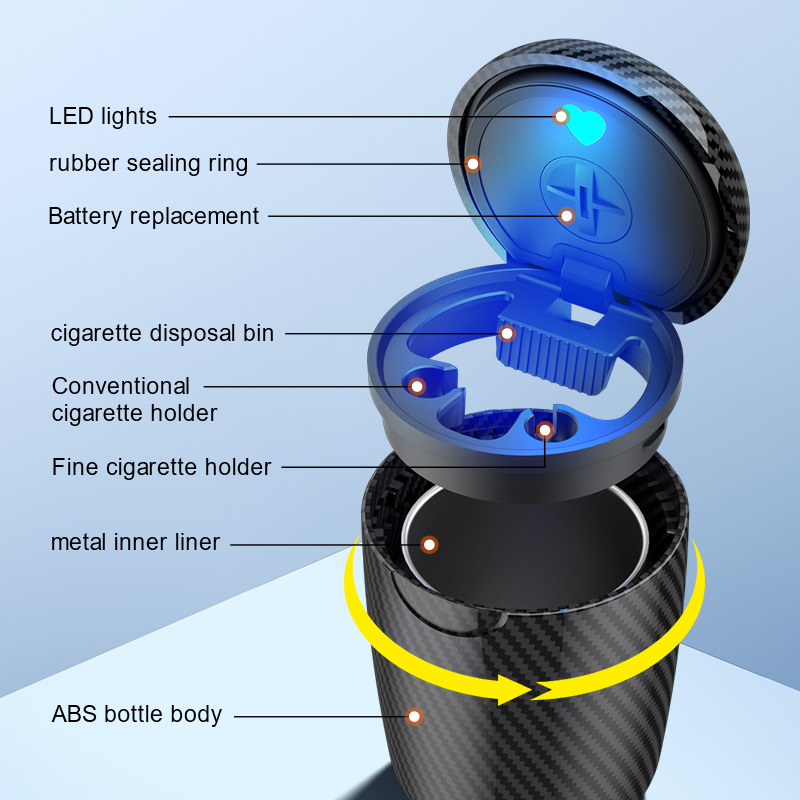 Cenicero para Auto con Apertur - Interior Photography Lighting reseña y precio