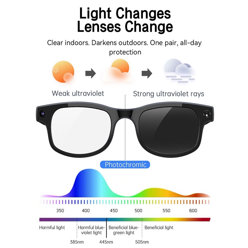 Gafas Inteligentes 2 en 1 con  - Photography Lighting reseña y precio