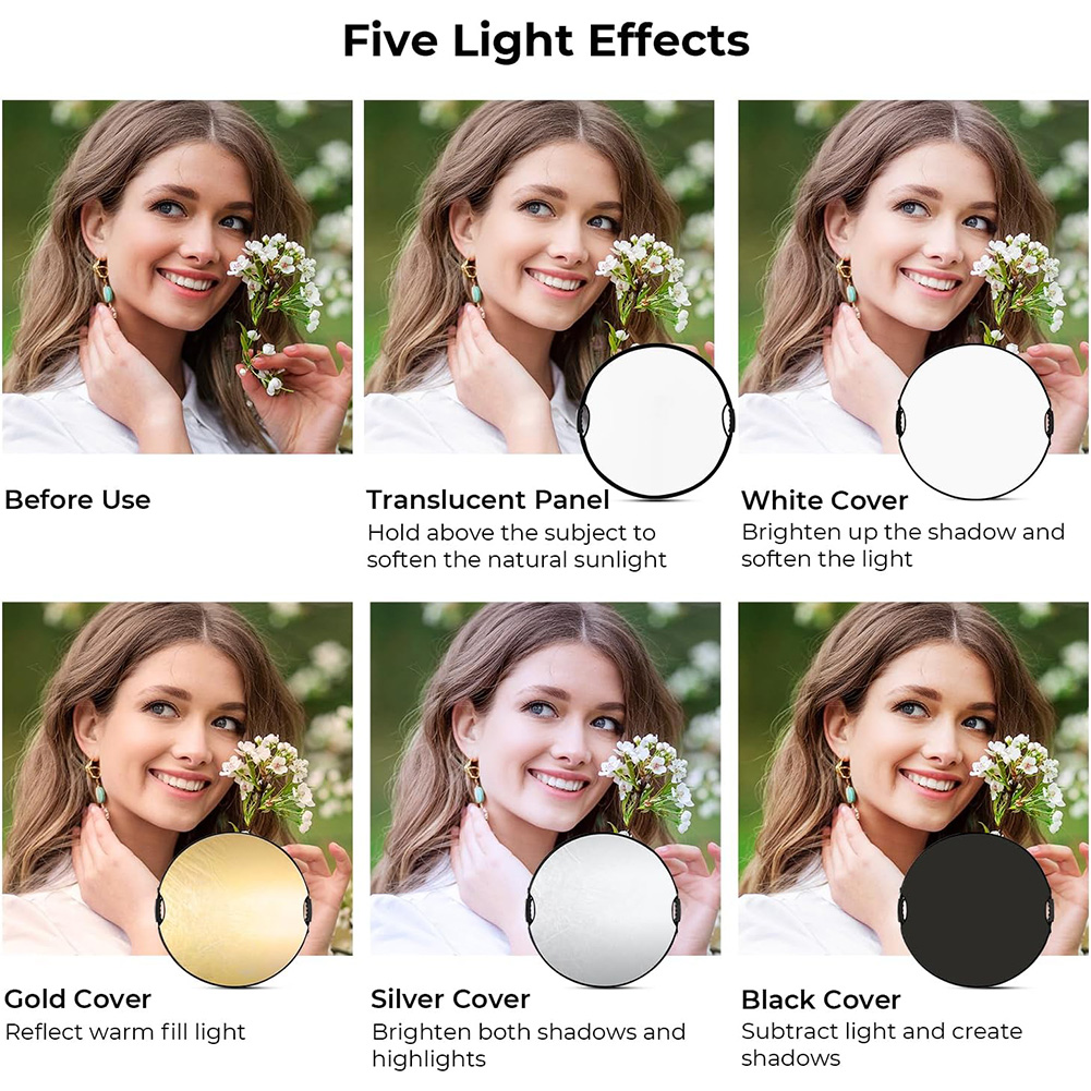 Reflector de Fotografía Plegab - Photography Lighting Reflector reseña y precio