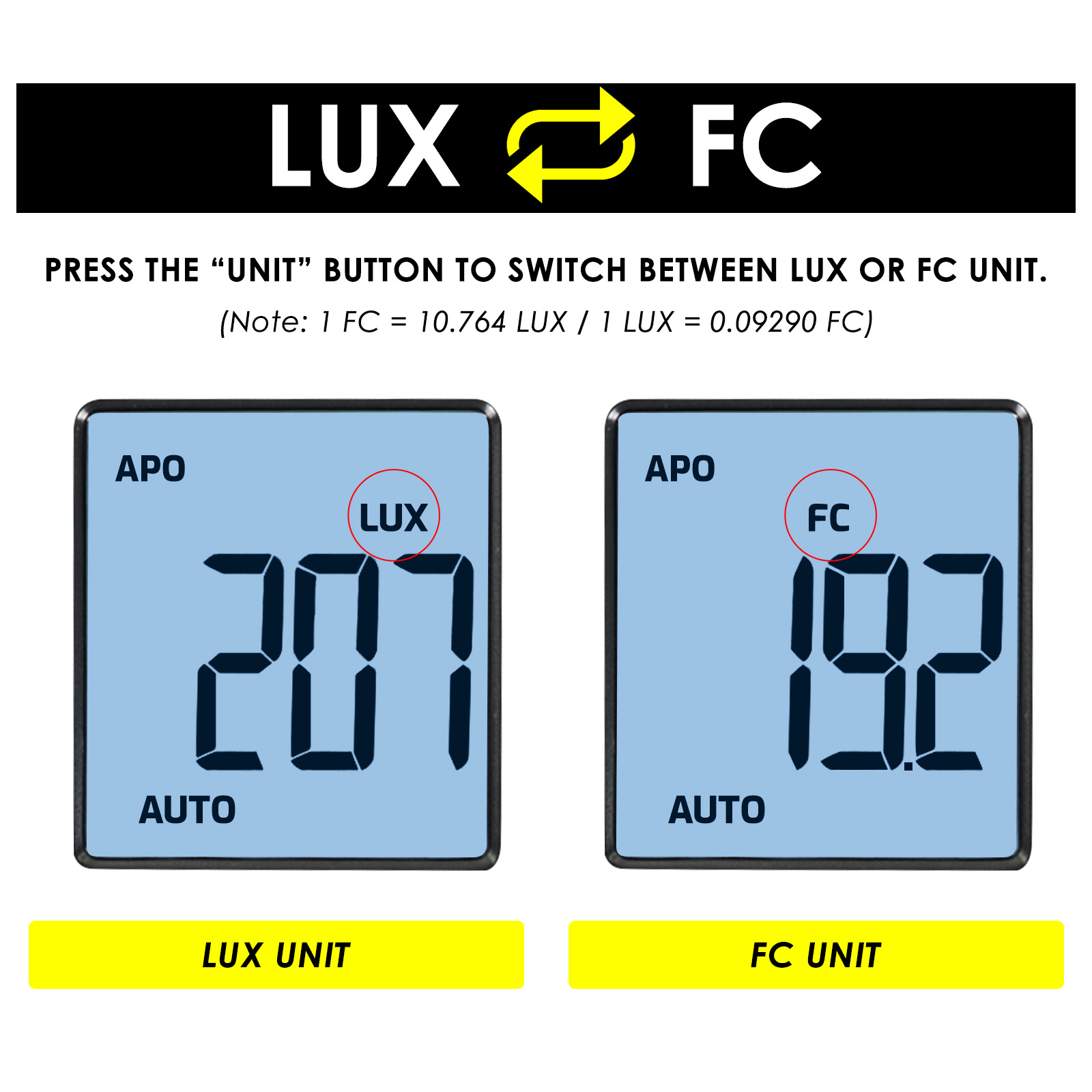 Medidor de luz Digital Lux de  - Photography Lighting Test reseña y precio
