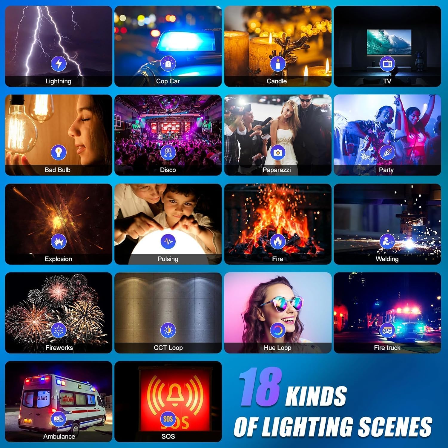 Kit de Iluminación LED RGB par - Photography Led Lighting Kit reseña y precio
