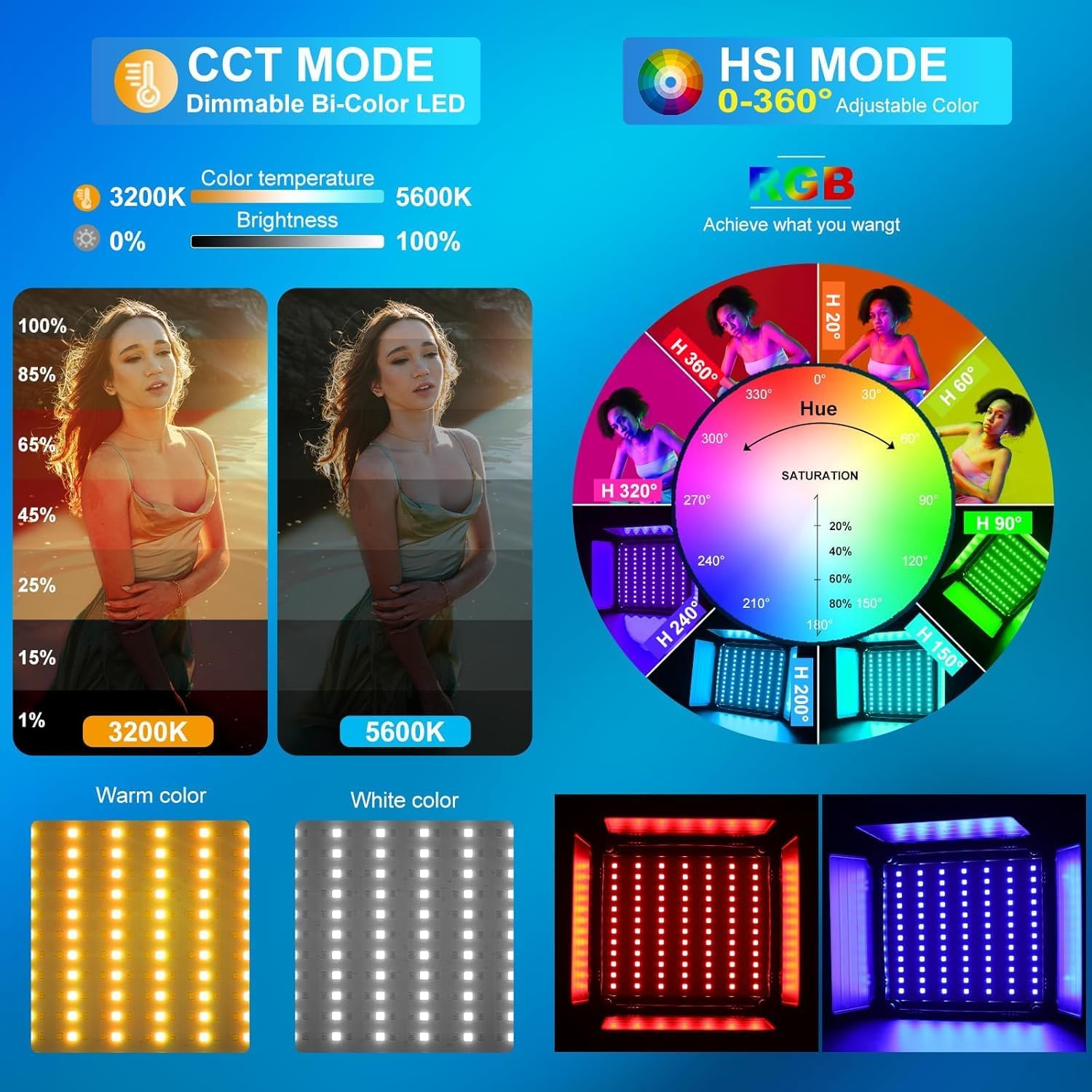 Kit de Iluminación LED RGB par - Photography Led Lighting Kit reseña y precio