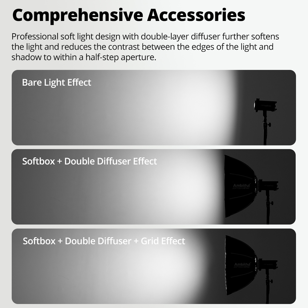 AMBITFUL Q7-II 30*120cm Softbo - Photography Lighting Setup reseña y precio
