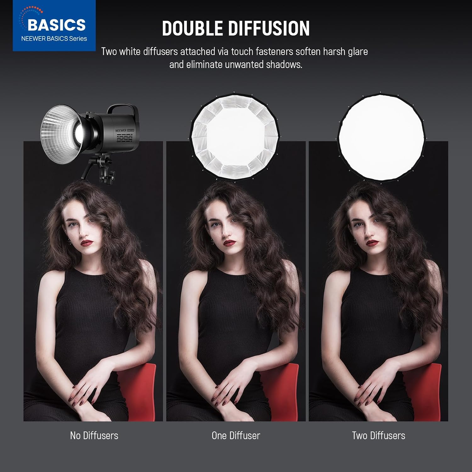 Softbox Parabólico con Montura - Photography Lighting Mount reseña y precio