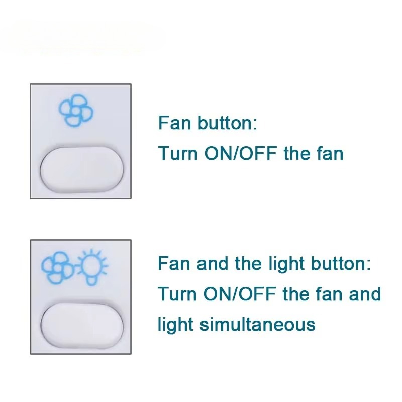 Lámpara de diodo emisor de luz - Lighting In Photography Definition reseña y precio