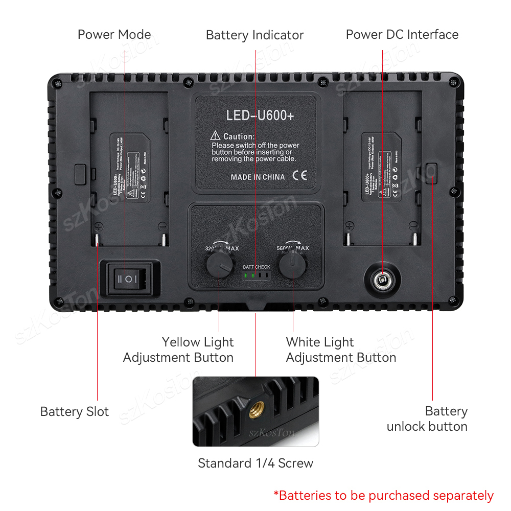 Panel de luz LED de relleno RG - Photography Led Lighting Kit reseña y precio