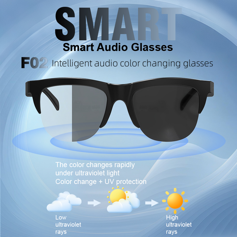 Gafas Inteligentes Ola Esporte - Photography Lighting Indoor reseña y precio